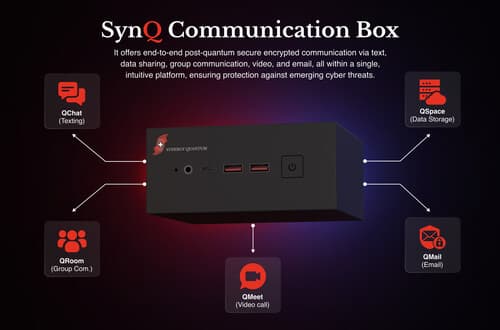 SynQ Communication Box launched